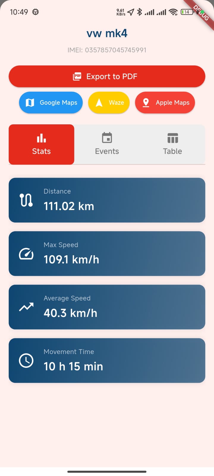 Optimisez la gestion de votre flotte